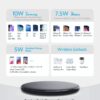 Anker 313 Wireless Charger (Pad) - Image 4