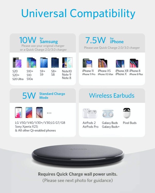 Anker 313 Wireless Charger (Pad) - Image 4