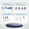 Anker 313 Wireless Charger (Pad) - Image 10