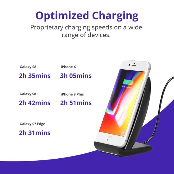 WC05 7.5W Dual Coil Wireless Charging Stand - Image 6