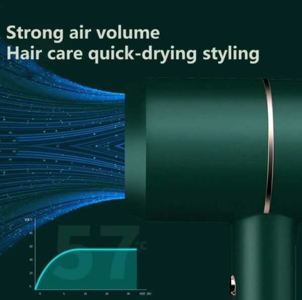 Professional Hair Dryer - Professional Ionic Stylish Hair Dryer with Over Heat Protection Nozzles,Powerful Hair Blower Dryer - Image 8