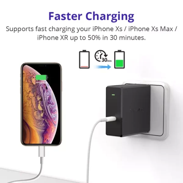 60W USB-C Power Delivery 3.0 Wall Charger by Tronsmart – WCP02 – US Foldable Plug - Image 3