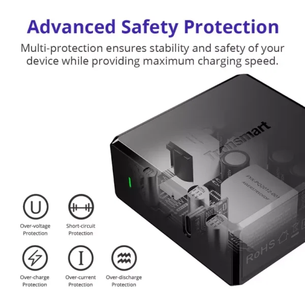 60W USB-C Power Delivery 3.0 Wall Charger by Tronsmart – WCP02 – US Foldable Plug - Image 5