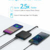 Anker GaN Charger 63W 4 Port PIQ 3.0 PowerPort Atom III Slim Wall Charger with Dual USB C Poorts (45W Max) for iphone 11 xiaomi - Image 6