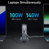 Anker 240W USB C Charger, Fast Compact 4-Port GaN Charger for MacBook Pro/Air, iPhone, iPad Pro, Dell XPS, Galaxy, Pixel, Apple - Image 2