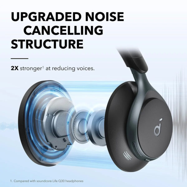 Soundcore by Anker Space One Active Noise Cancelling Headphones Wireless Headphones Bluetooth 5.3 2X Stronger Voice Reduction - Image 5