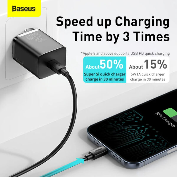 Baseus Super Si USB C Charger 20W For iPhone 14 Pro Max Support Type C PD Fast Charging - Image 3